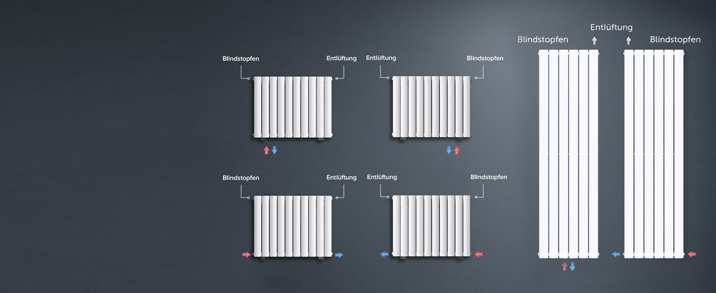 glasvilla Radiateur de Salle de Bain à Raccordement Central Plat et à Raccordement Latéral Radiateur à Panneau Chauffage de Salle de Bain Monocouche en Acier FV