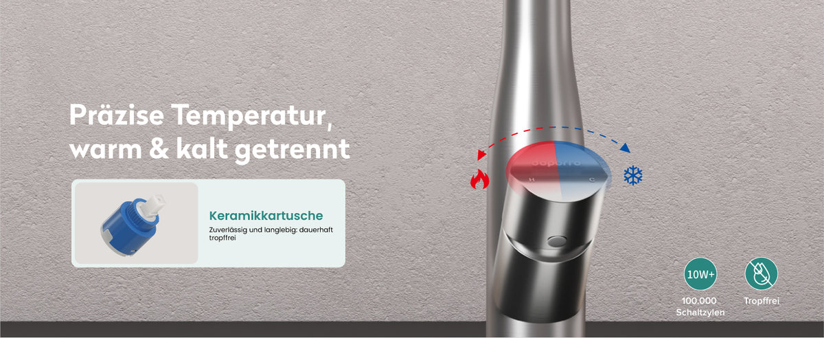 Temperatur regulieren