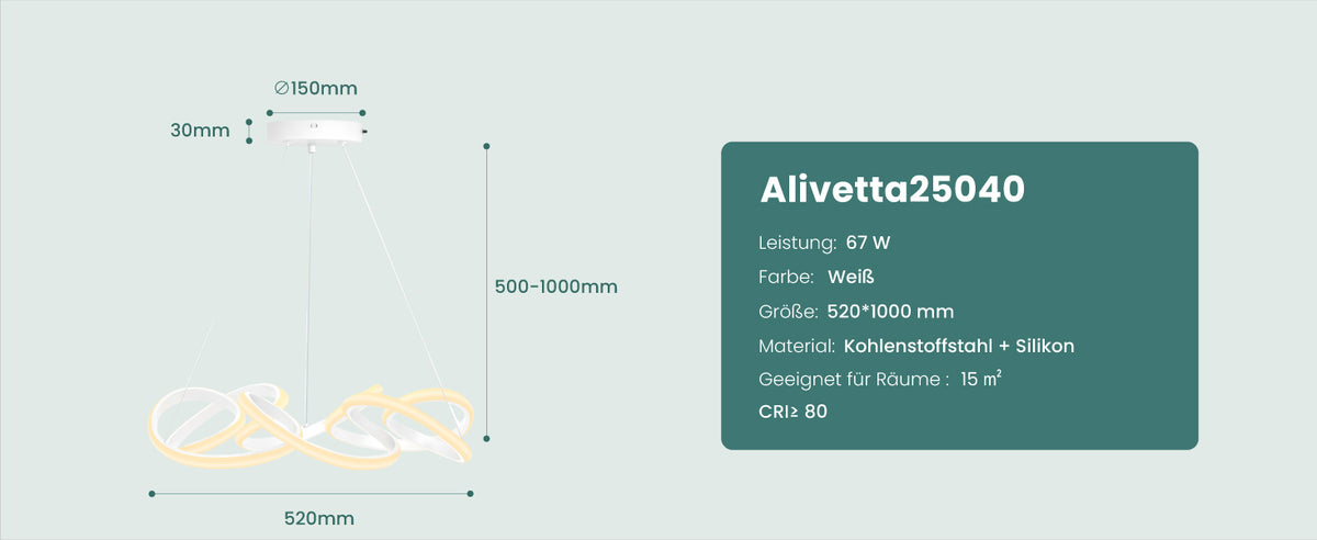 Detaillierte Informationen