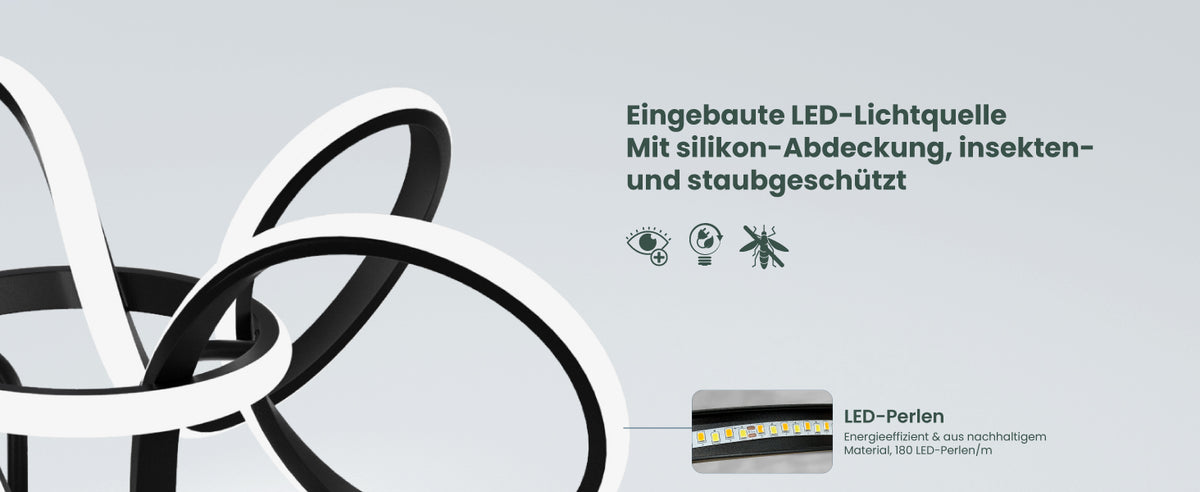 LED-Lichtquelle