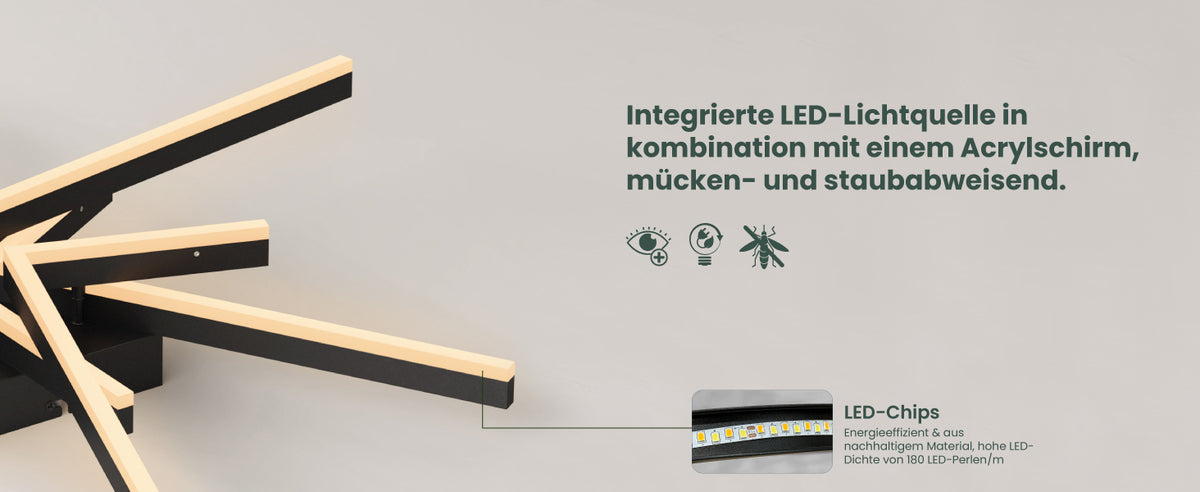 LED-Lichtquelle
