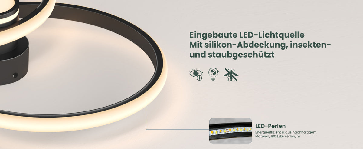 LED-Lichtquelle