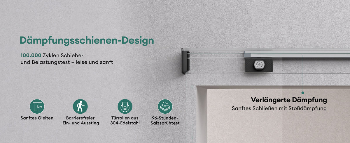Dampfschienen-Design