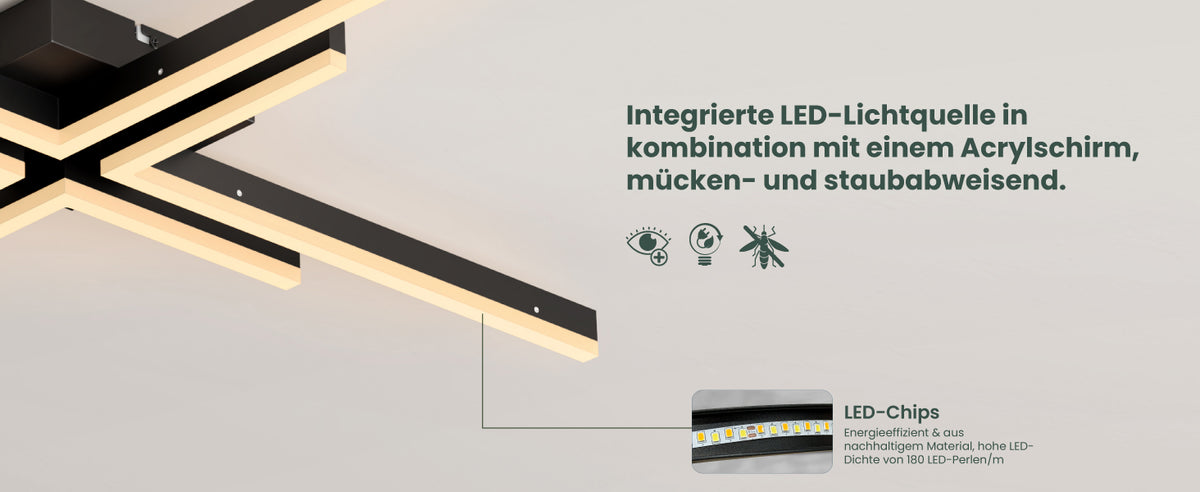 LED-Lichtquelle