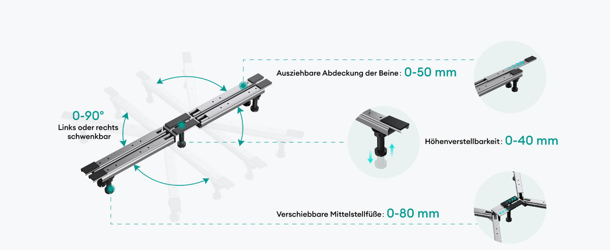Verstellbare